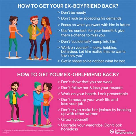 Can you get back with an ex after a few months?